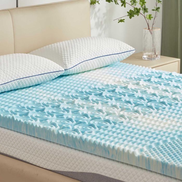 SINWEEK Colchoneta de Yoga 2 pulgadas Espuma Viscoelástica Twin Azul